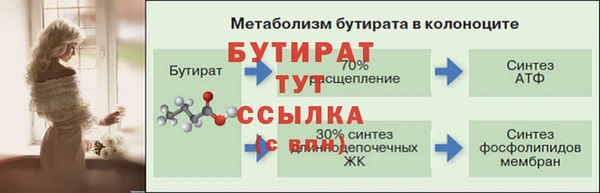 тгк Зерноград